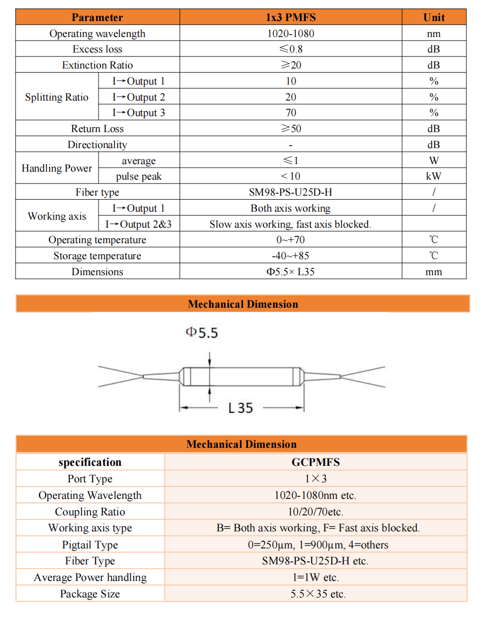 1020~1080nm(小于1W)保偏滤波分束器-B.png